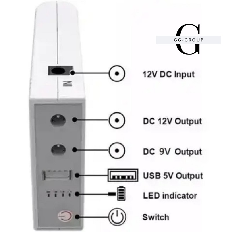 ДБЖ для роутера UPS WGP-103 10400 mAh на 5V 9V 12V